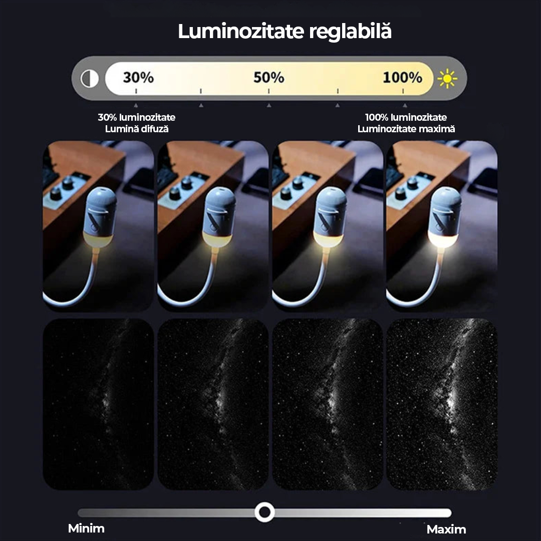 Proiector de lumină cu efect de univers