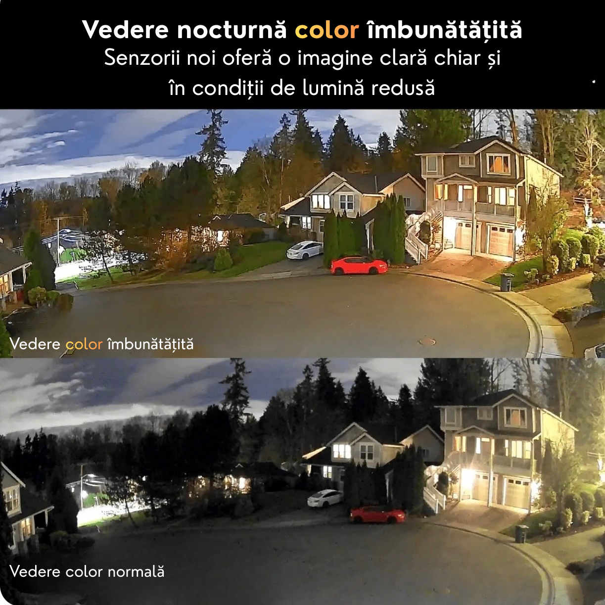 Camera inteligentă pentru fereastră