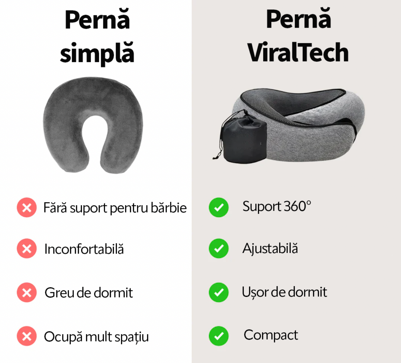 Perna pentru calatorii VIRAL TECH