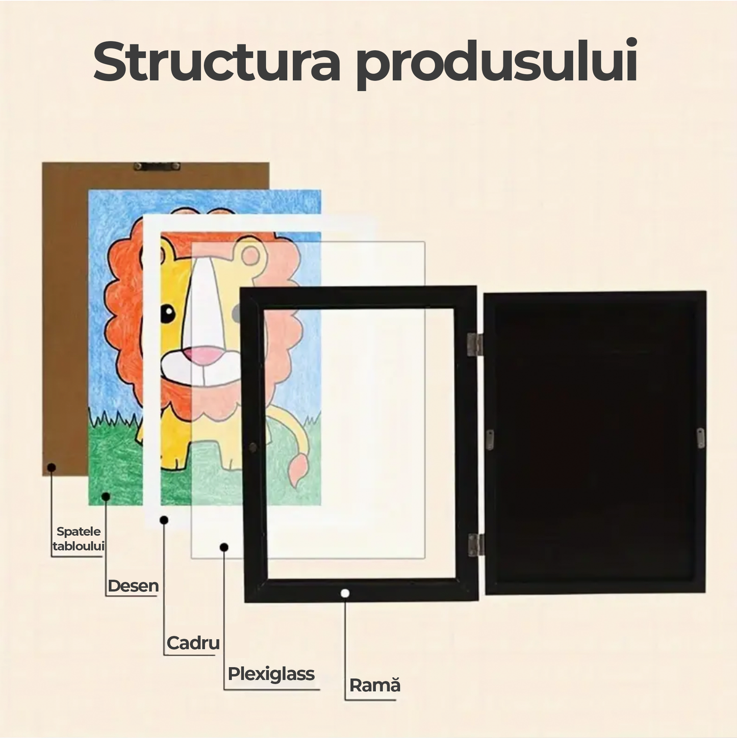 Rama magnetică pentru desenele copilului tău
