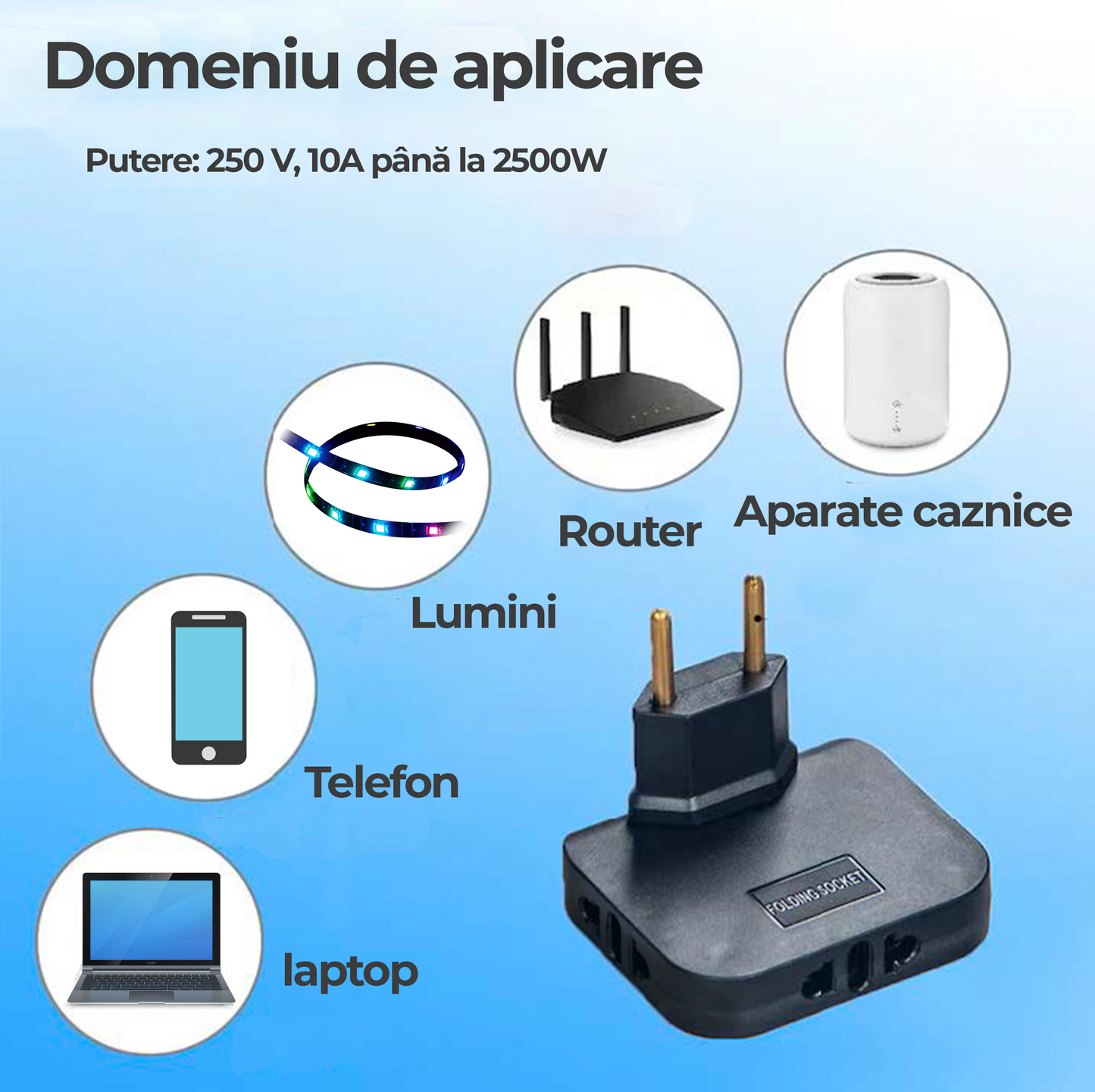 Triplu ștecher rotativ 180°